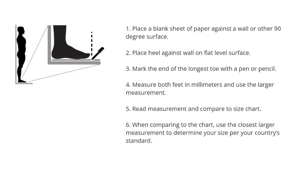 How to Measure