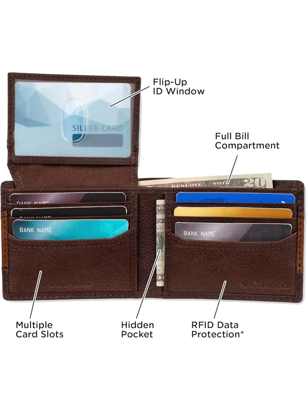 Columbia Men Brown RFID Passcase Wallet