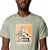 Safari, Arid Tr