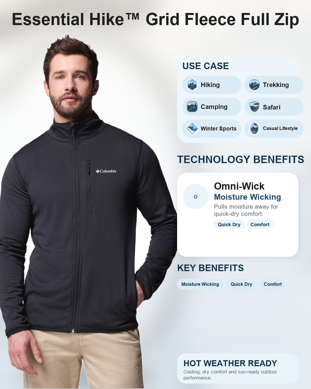 men black omni wick essential hike grid fleece jacket