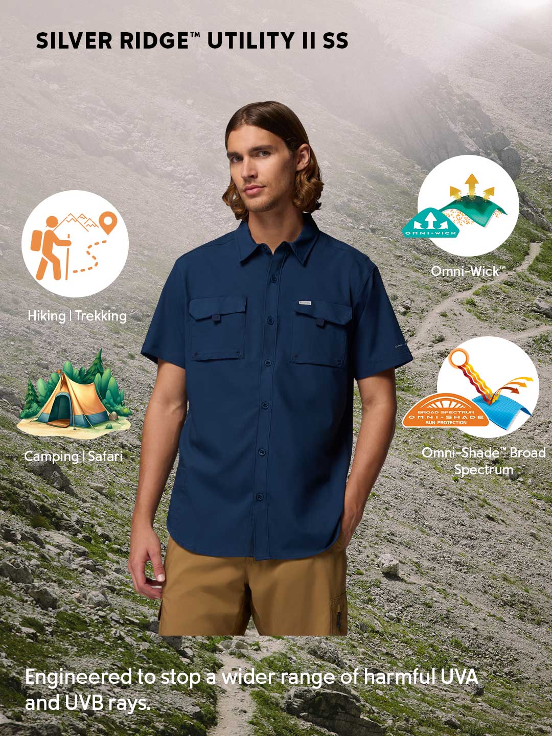 Columbia Men Navy Blue Omni-Shade Silver Ridge Utility II Short Sleeve Shirt