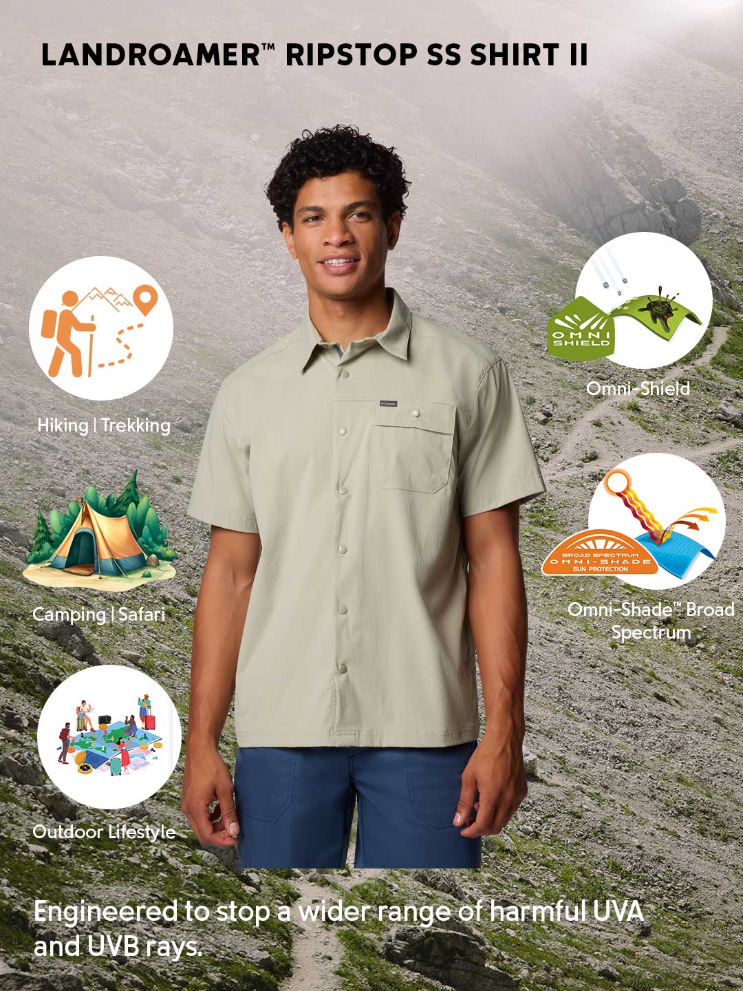 Columbia Men's Green Omni-Shade Landroamer Ripstop II Short Sleeve Shirt