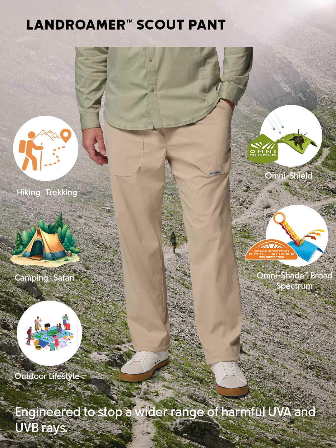Columbia Men Beige Omni-Shade Landroamer Scout Pant