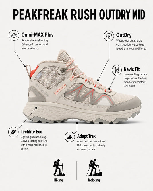 Columbia Women Grey OutDry Peakfreak Rush Shoes (Fully Waterproof)