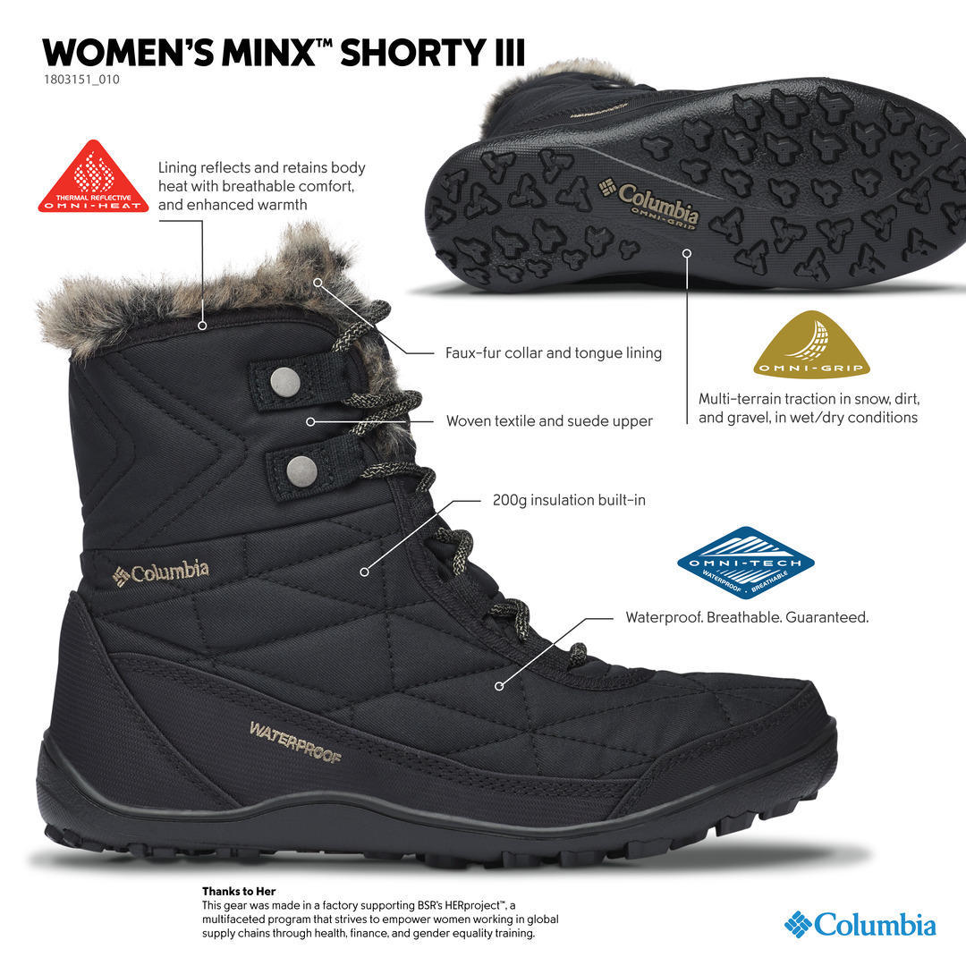 Columbia Women Black MINX SHORTY III Water Resistant Shoes
