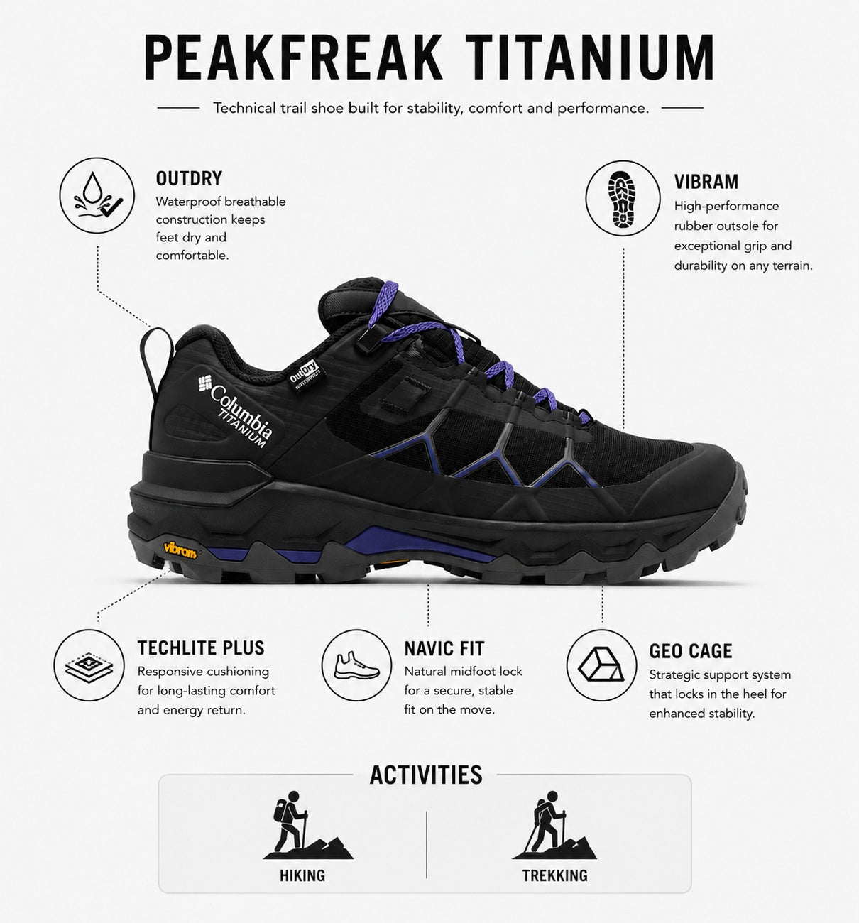 Columbia Women Black OutDry Peakfreak Titanium Shoes (Fully Waterproof)