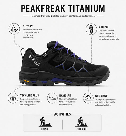 Columbia Women Black OutDry Peakfreak Titanium Shoes (Fully Waterproof)