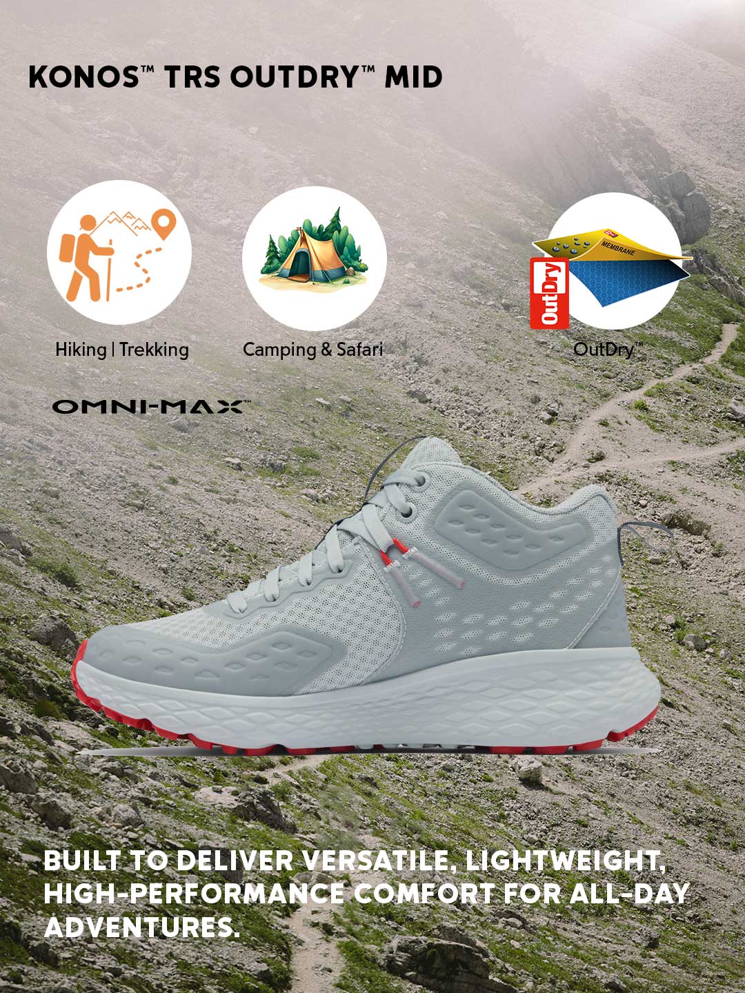 Columbia Women Grey OutDry Konos TRS Hiking & Trekking Shoes (Fully Waterproof)