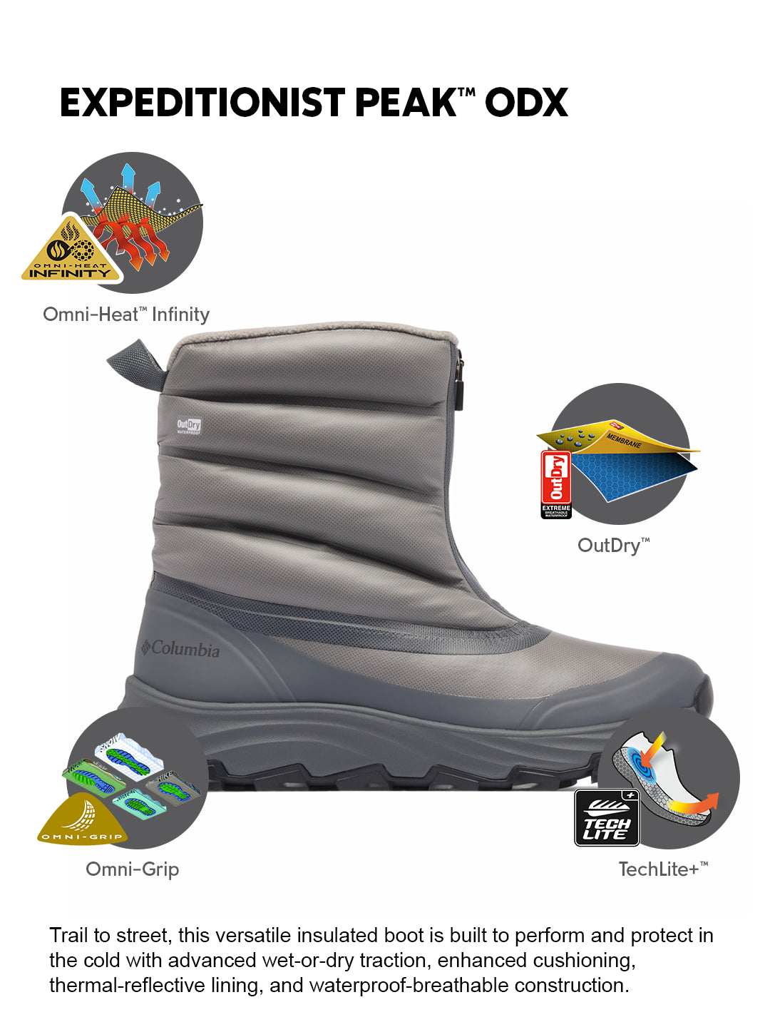 Columbia Men Grey Omnigrip ice Expeditionist Peak ODX Waterproof Snow