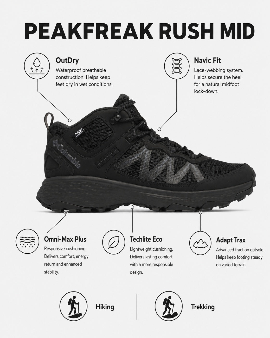 Columbia Men Black OutDry Peakfreak Rush Shoes (Fully Waterproof)