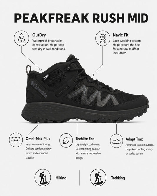 Columbia Men Black OutDry Peakfreak Rush Shoes (Fully Waterproof)