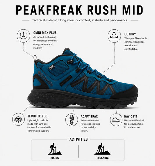 Columbia Men Blue OutDry Peakfreak Rush Shoes (Fully Waterproof)