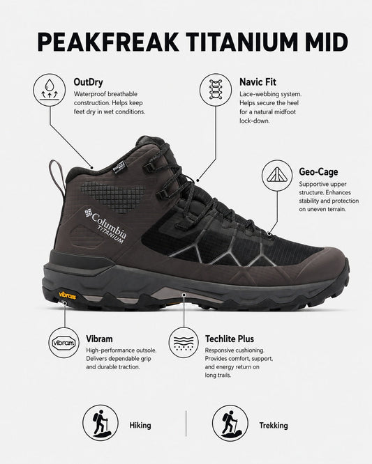 Columbia Men Black OutDry Peakfreak Titanium Shoes (Fully Waterproof)