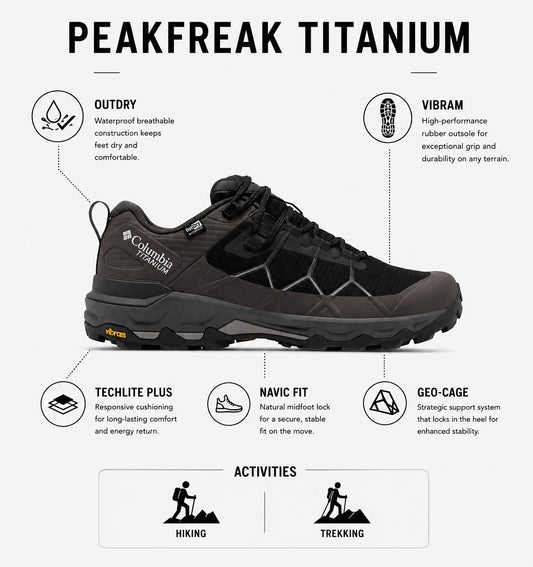Columbia Men Black OutDry Peakfreak Titanium Shoes (Fully Waterproof)