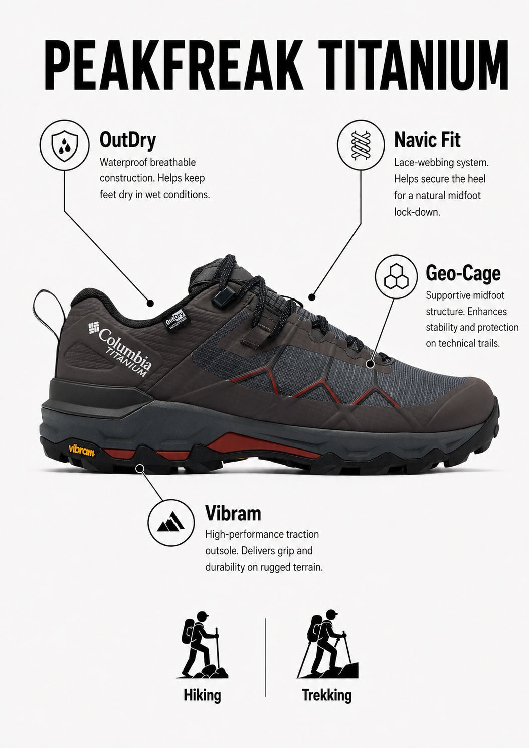 Columbia Men Grey OutDry Peakfreak Titanium Shoes (Fully Waterproof)
