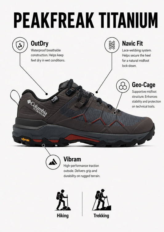 Columbia Men Grey OutDry Peakfreak Titanium Shoes (Fully Waterproof)