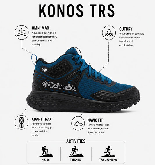 Columbia Men Blue OutDry Konos TRS Shoes (Fully Waterproof)
