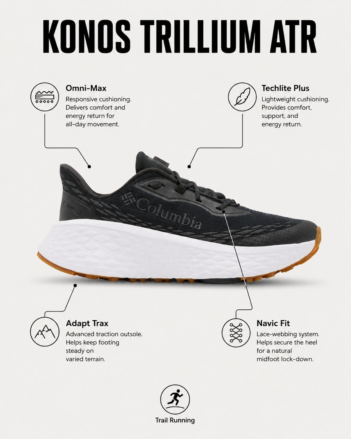 Columbia Men Black Omni-Max Konos Trillium ATR Trail Running Shoes