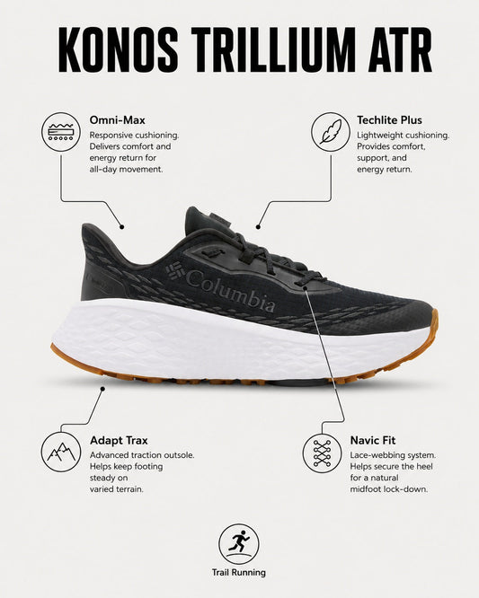 Columbia Men Black Omni-Max Konos Trillium ATR Trail Running Shoes