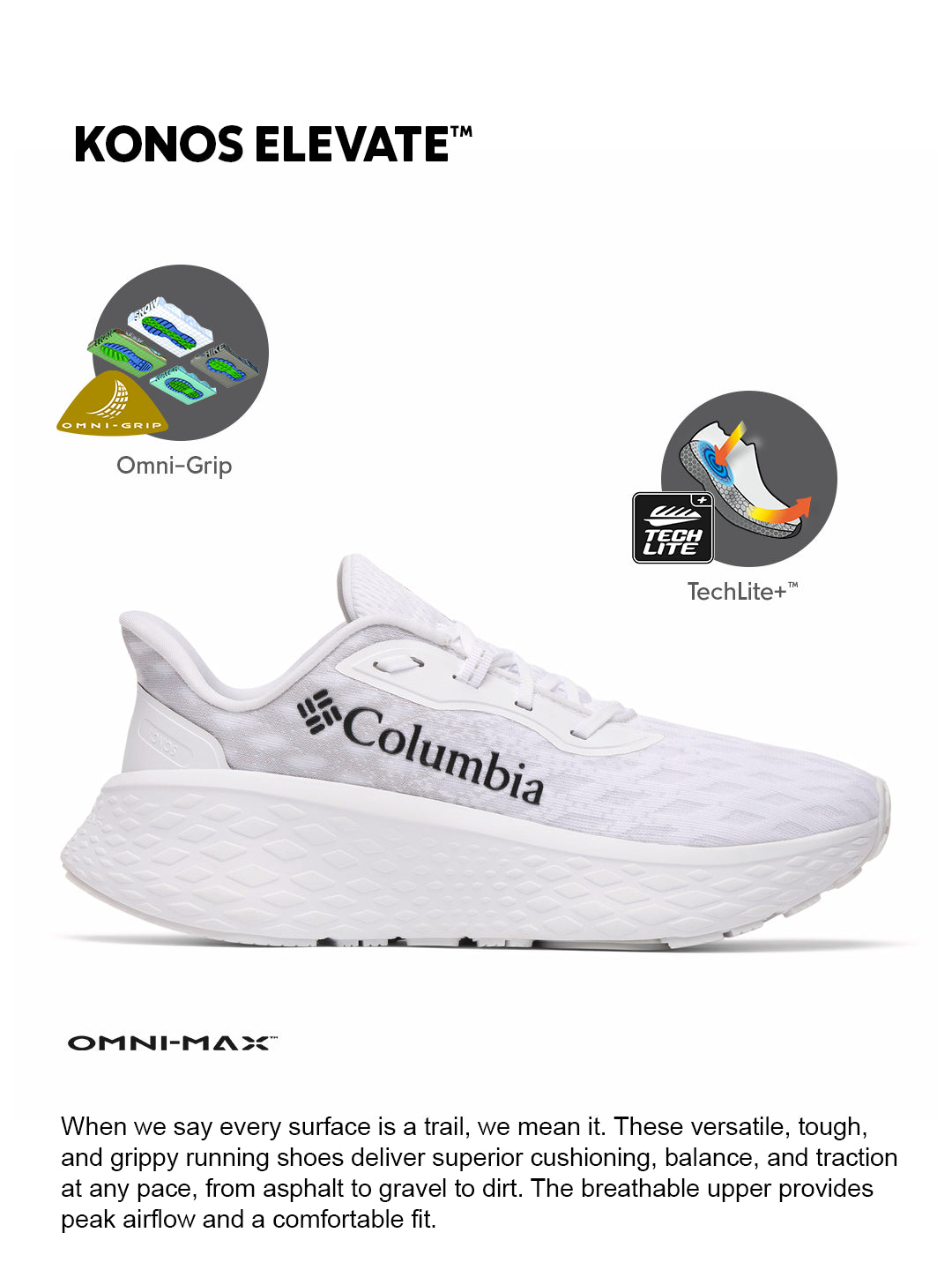 Columbia Men White OmniGrip Konos Elevate Trail Running Shoes