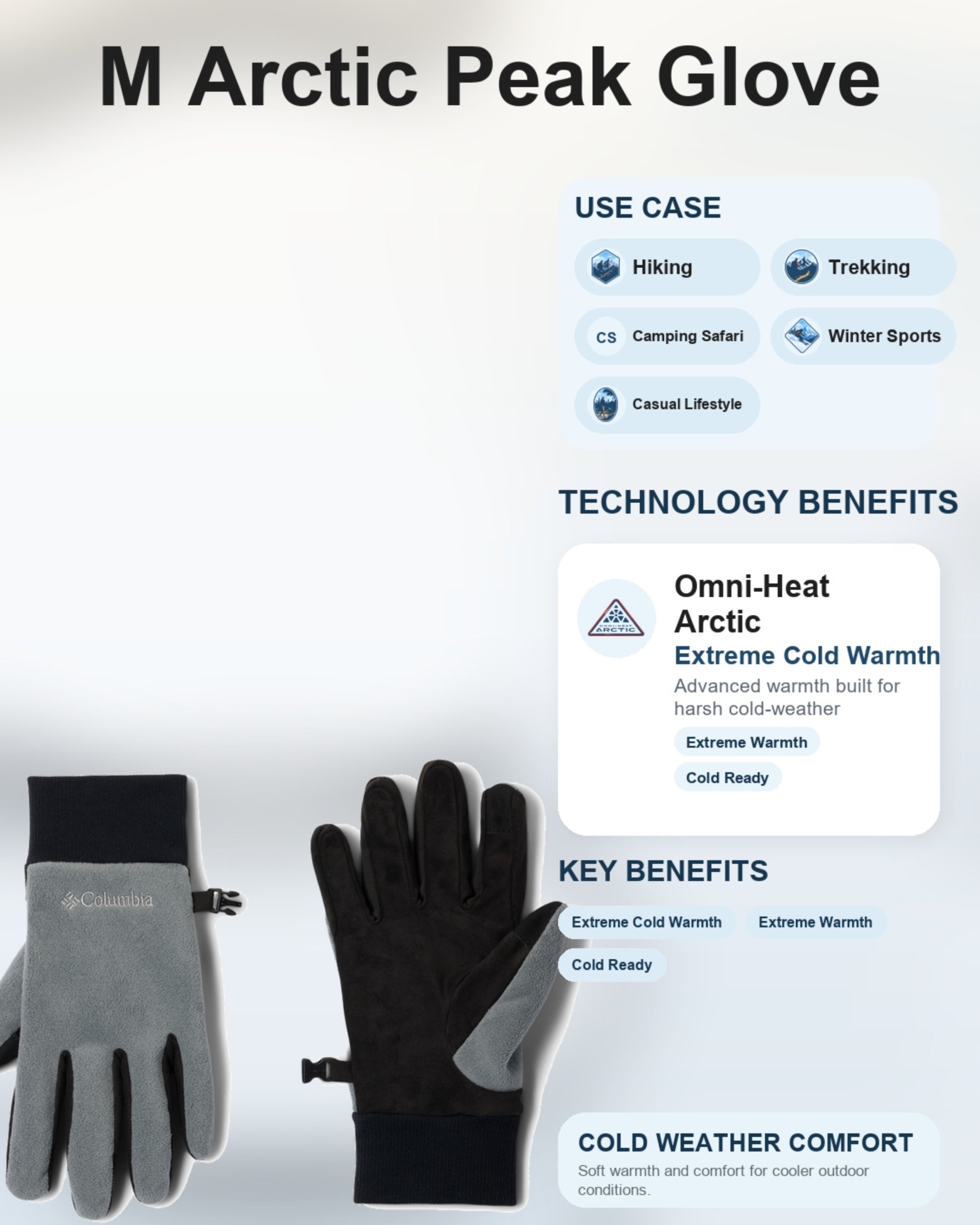 Columbia Men Green Omni-Heat Arctic M Arctic Peak Gloves