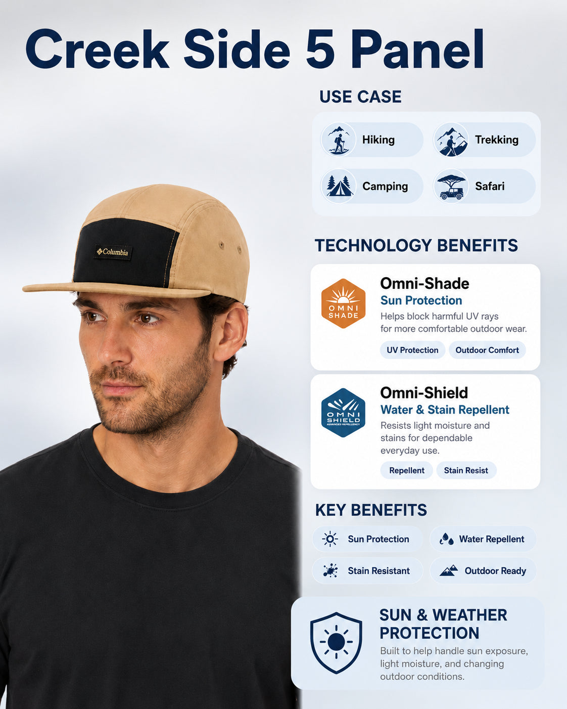 Columbia Unisex Beige Omni-Shade Creek Side 5 Panel Hat