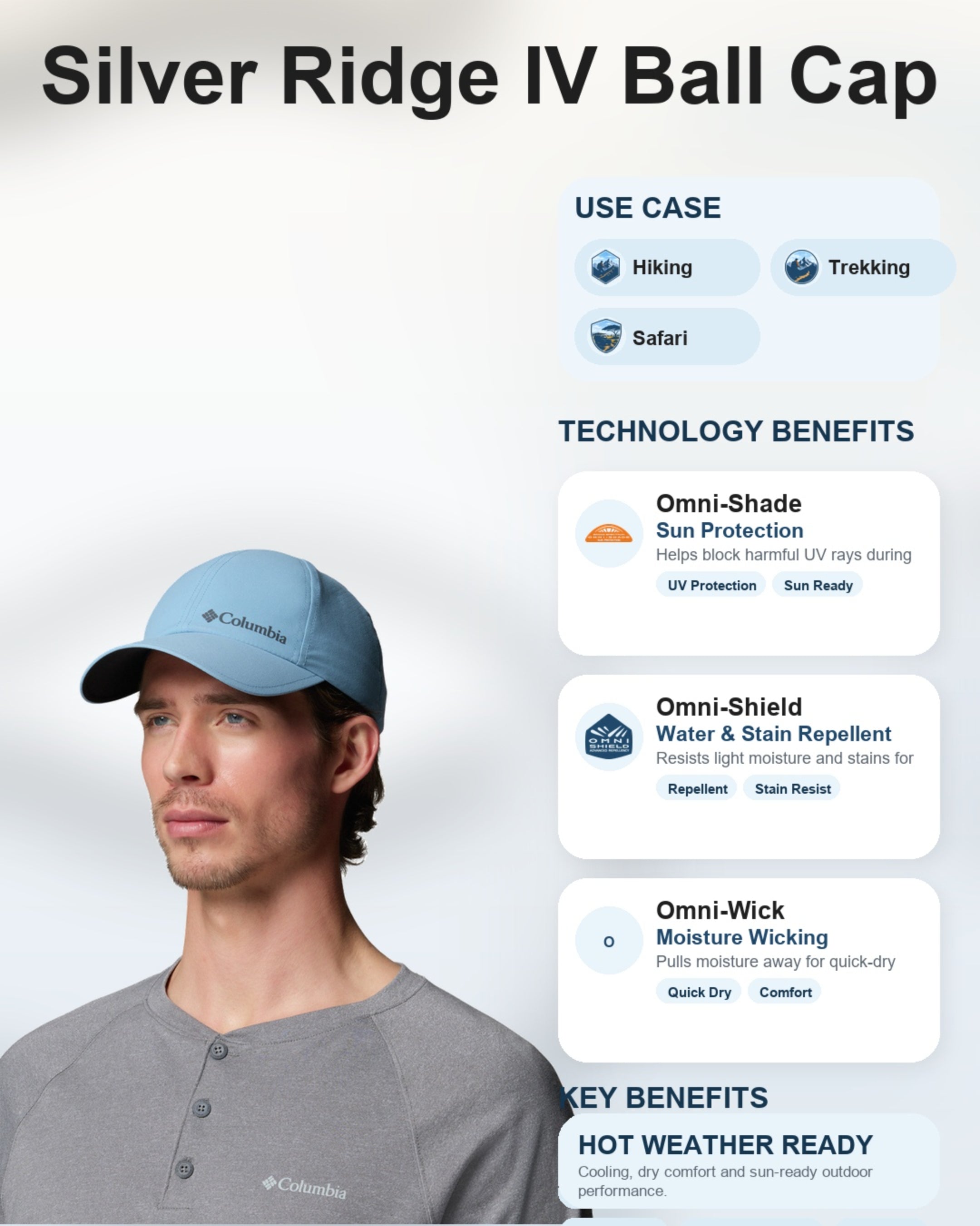 Columbia Unisex Blue Omni-Shade Silver Ridge IV Ball Cap