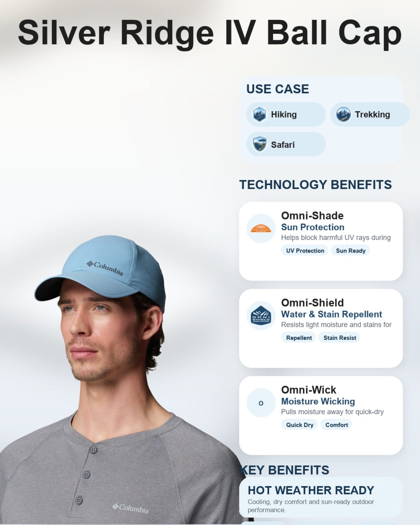 Columbia Unisex Blue Omni-Shade Silver Ridge IV Ball Cap