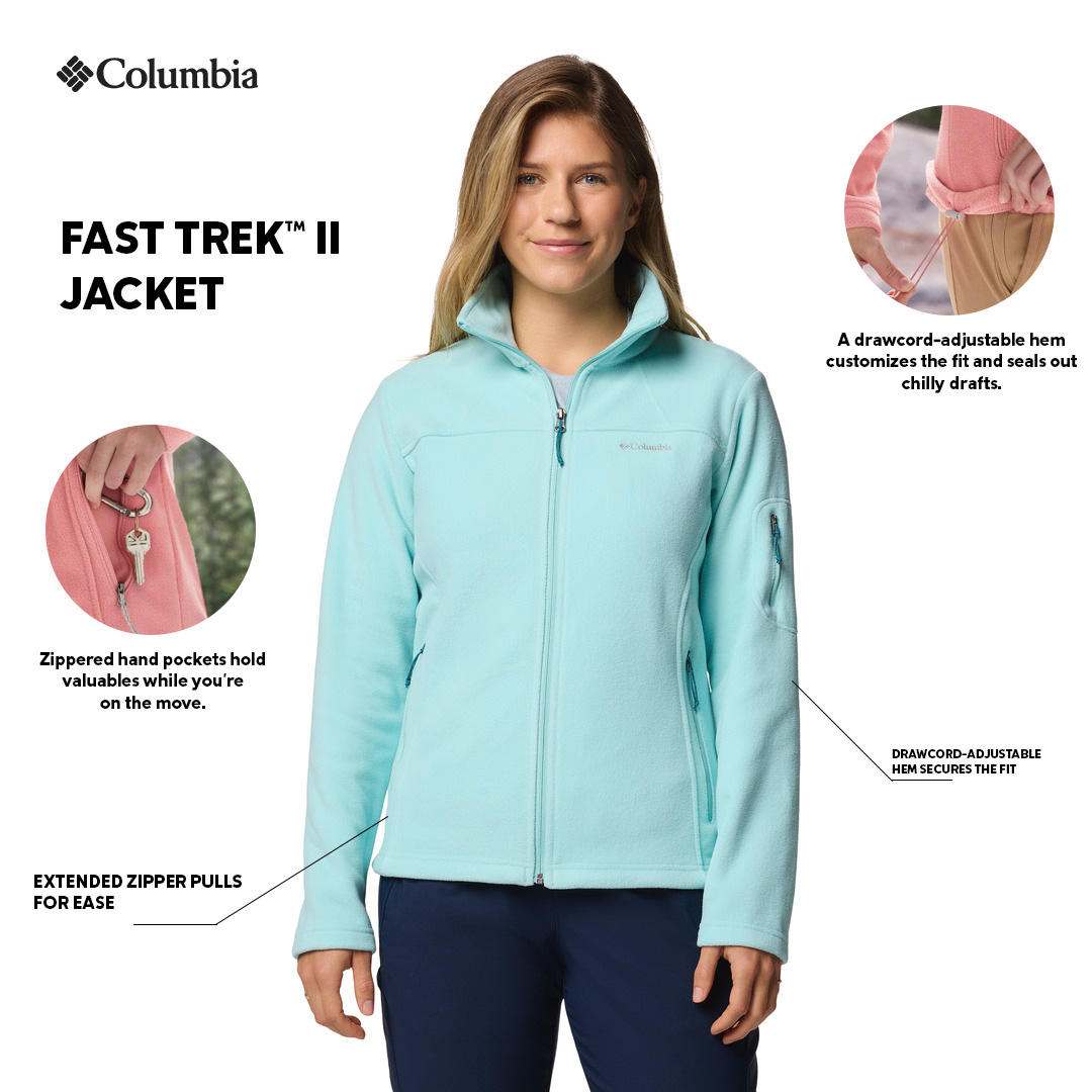Columbia Womens Blue Fast Trek II Jacket