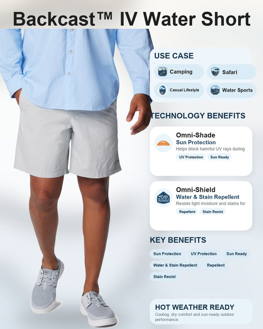 men black omni shade backcast iv water shorts