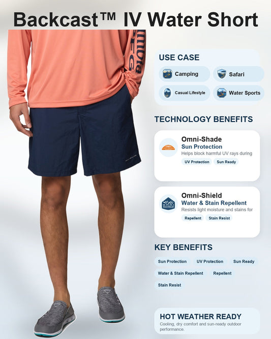 men blue omni shade backcast iv water shorts