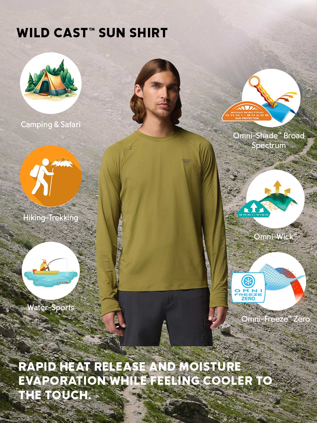 Columbia Men Olive Green Omni-Freeze Wild Cast Sun Tshirt