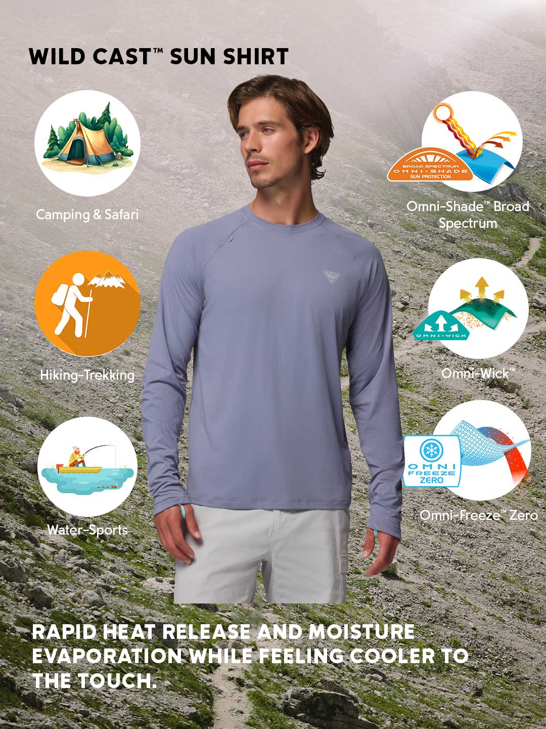 Columbia Men’s Blue Omni-Freeze Wild Cast UPF 50 Sun T-Shirt