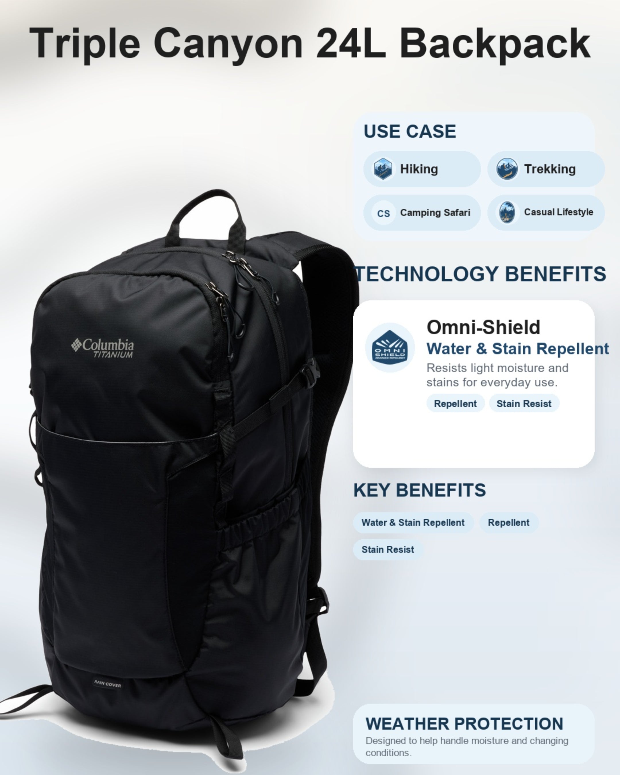 Columbia Unisex Black Omni-Shield Triple Canyon 24L Backpack