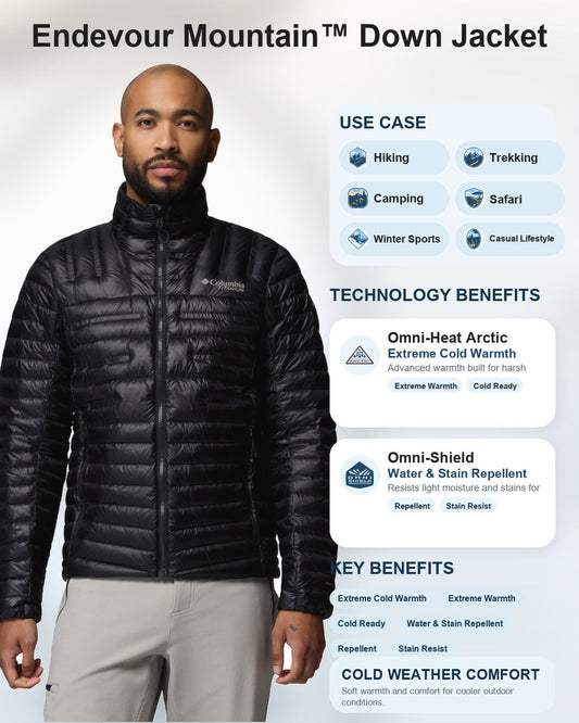 men black omni heat arctic endevour mountain down jacket
