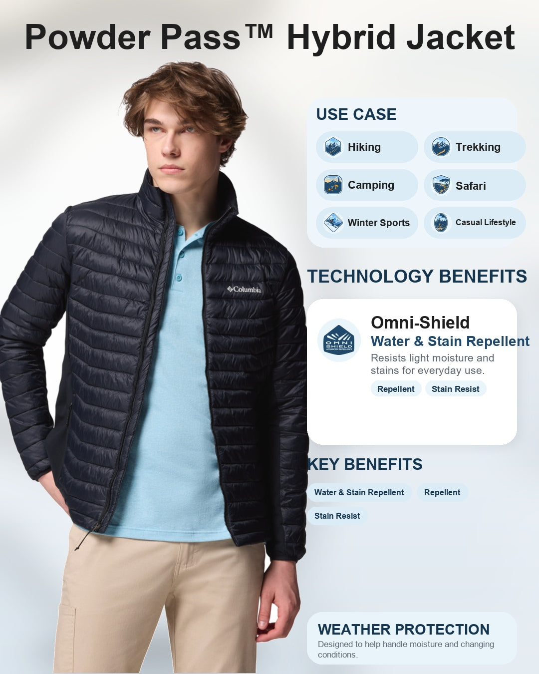 men black omni shield powder pass hybrid down jacket