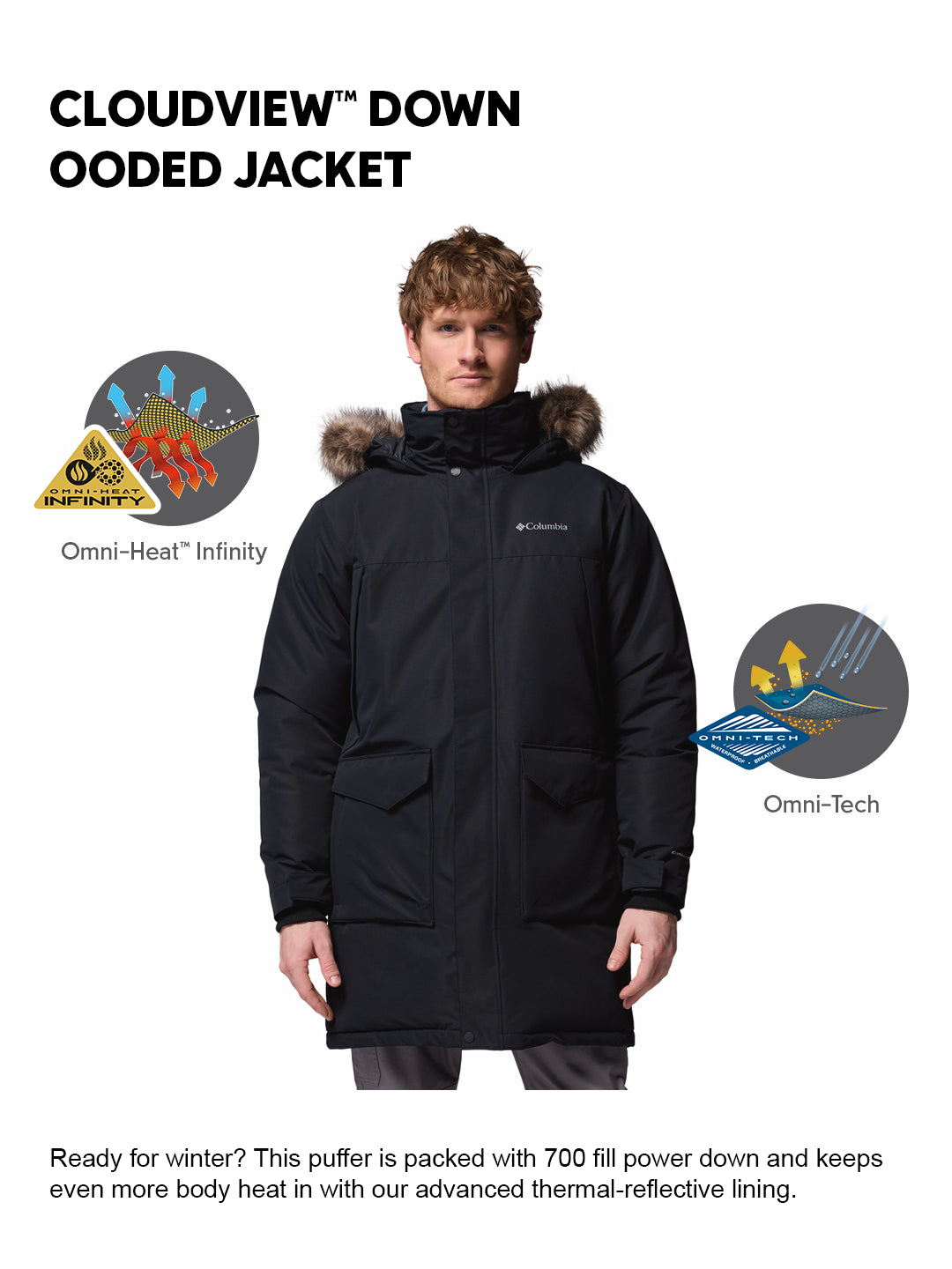 Columbia Men Black OmniHeat Infinity Cape Ridge Parka Jacket