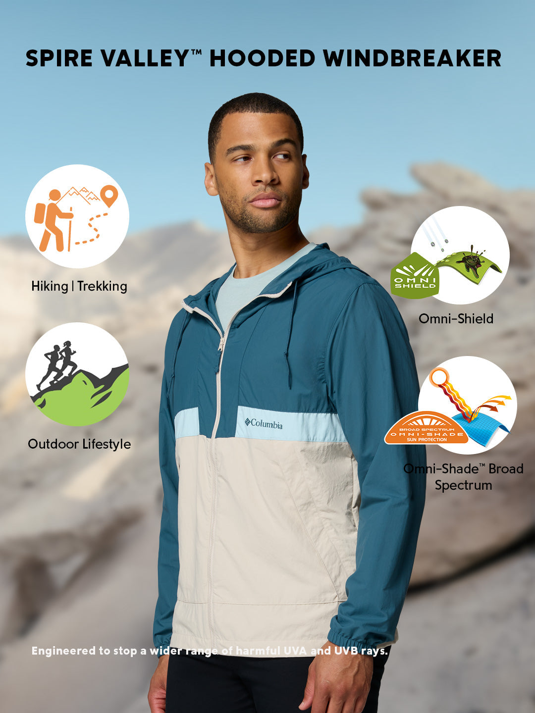 Columbia Men Blue Omni-Shade Spire Valley Windbreaker