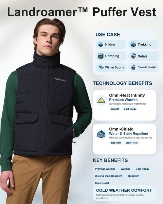 men black omni heat infinity landroamer vest