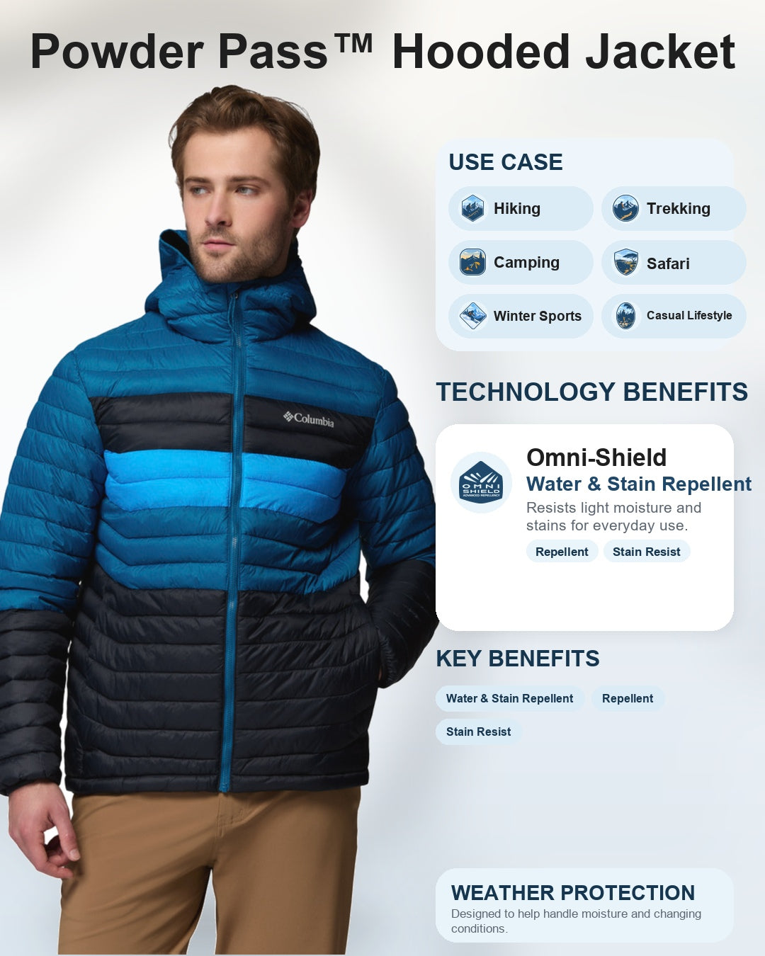 men black omni shield powder pass down jacket