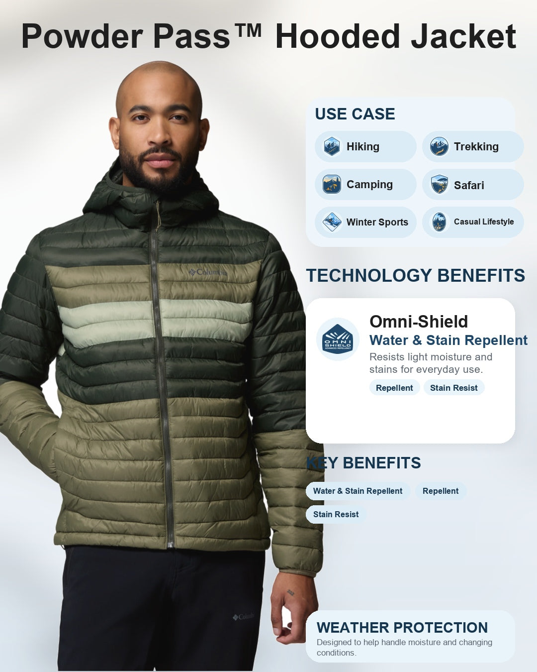 men green omni shield powder pass down jacket
