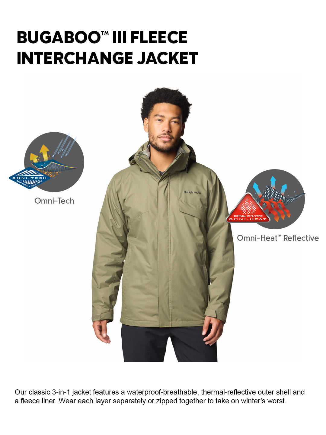 Columbia Men Green OmniHeat Reflective Bugaboo III Fleece Interchangeable Jacket