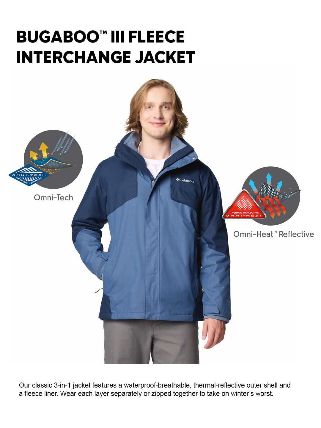 Columbia Men Navy Blue OmniHeat Reflective Bugaboo III Fleece Interchangeable Jacket