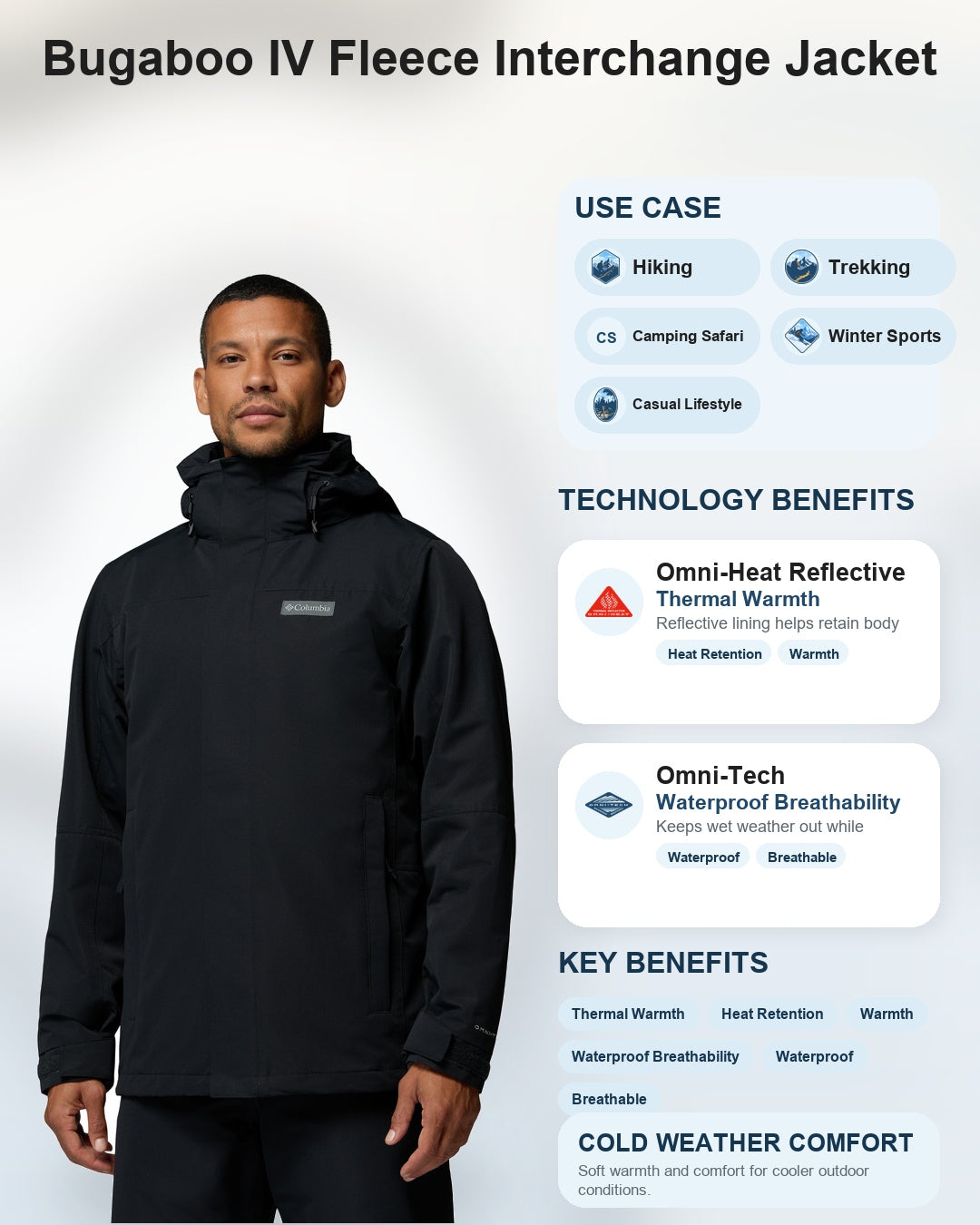 Columbia Men Black Omni-Heat Reflective Bugaboo IV Interchangeable Jacket