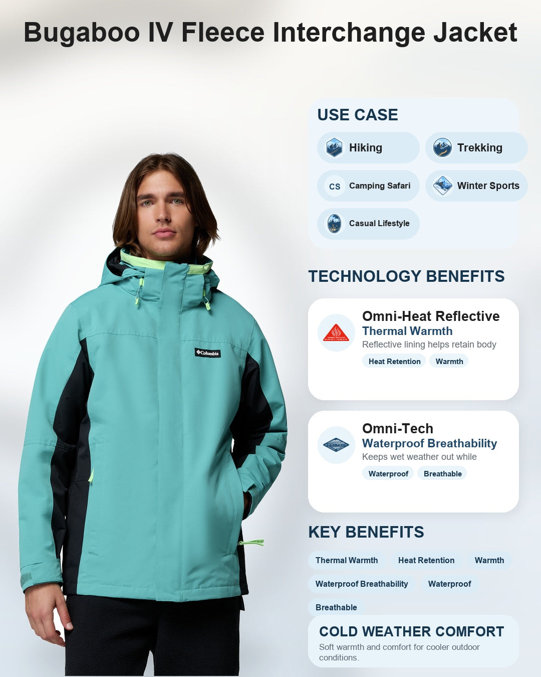 Columbia Men Green Omni-Heat Reflective Bugaboo IV Interchangeable Jacket