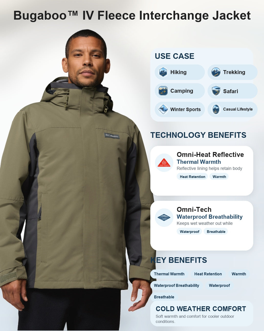 mens green omni heat reflective bugaboo iv interchangeable jacket