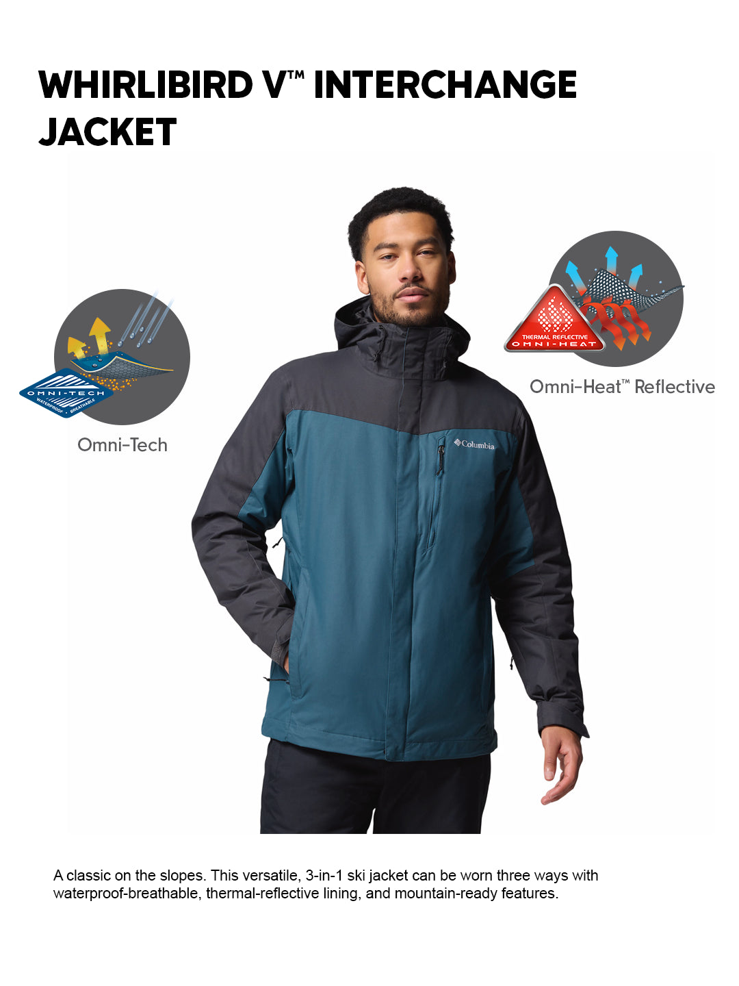 Columbia Men Teal OmniHeat Reflective Whirlibird V Interchangeable Jacket