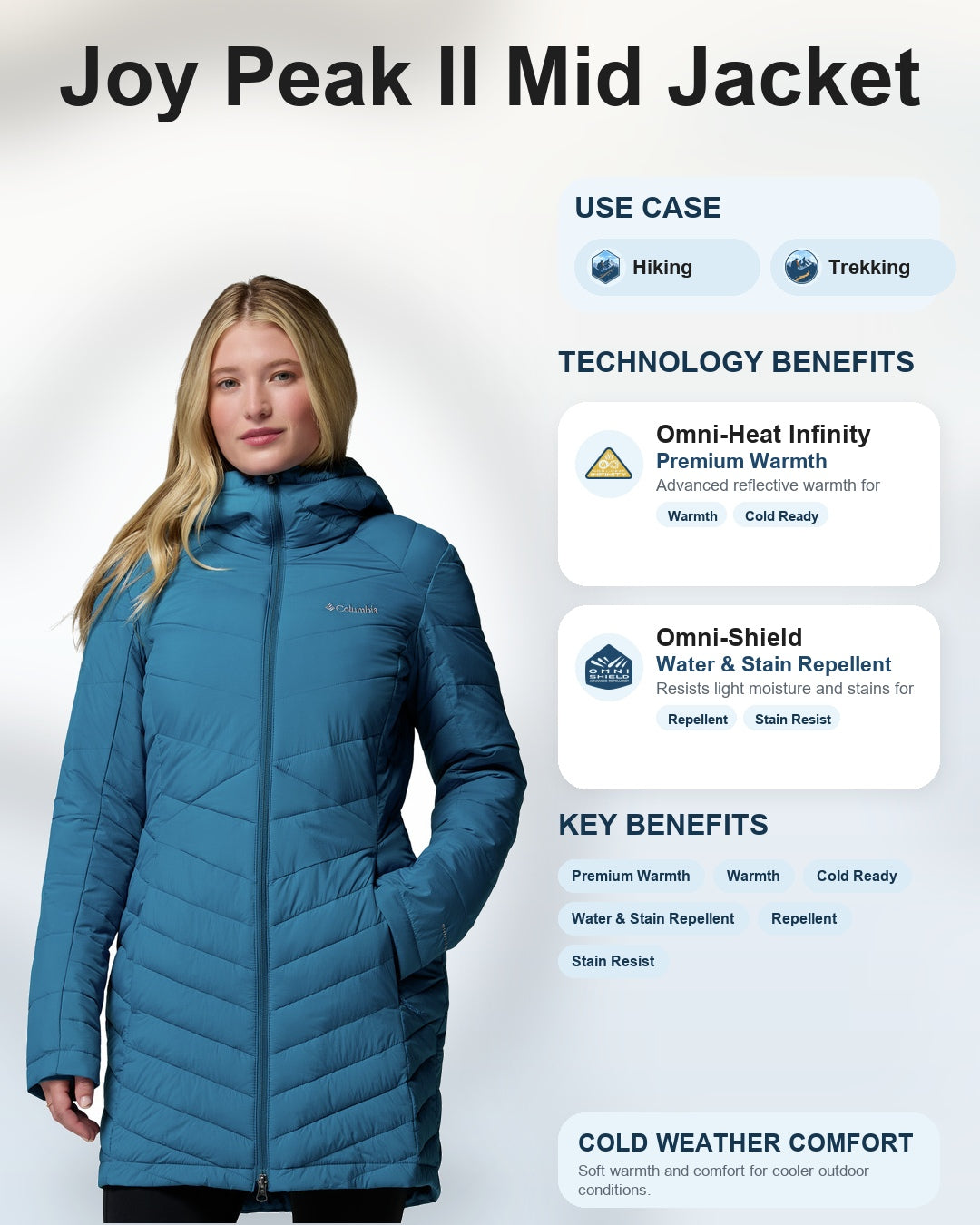 Columbia Women Blue Omni-Heat Infinity Joy Peak II Jacket