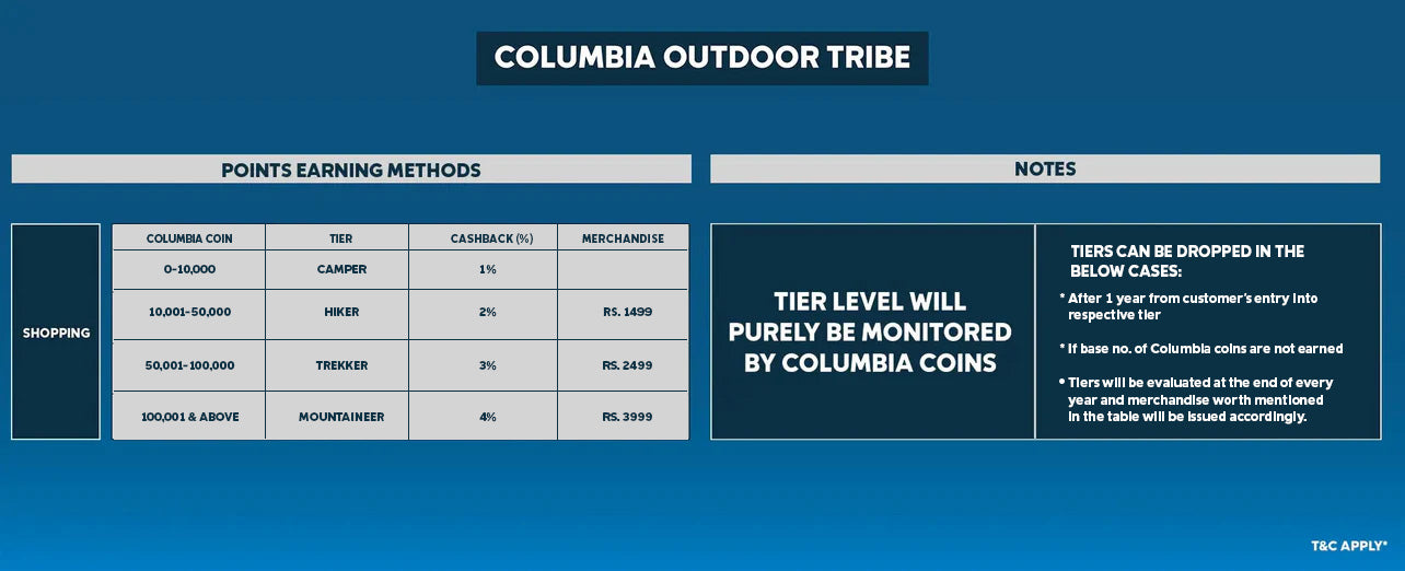 Desktop Slider Image